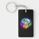 Search for pentagram key rings Wiccan