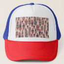 Search for background hats Abstract