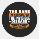 Search for rsd crps stickers Survivor