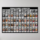 Search for female posters Women