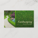 Search for fertiliser Gardener