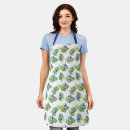 Search for coral reef aprons Sea