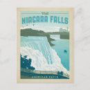 Search for vintage niagara falls posters Illustration