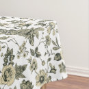 Search for toile tablecloths Classic