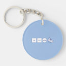 Search for memorabilia key rings Digital shorts