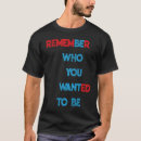 Search for remember Who