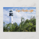 Search for key biscayne postcards Cape