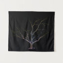 Search for two sided art Tree