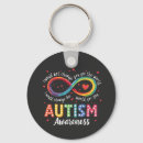 Search for autism month key rings Neurodiversity