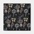 Search for chalkboard magnets Modern