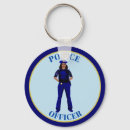 Search for corrections officer key rings Police