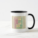 Search for history timeline mugs Chronology