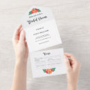 Search for recipe bridal shower invitations Watercolor