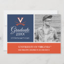 Search for ncaa Uva