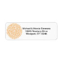 Search for zen return address labels Simple
