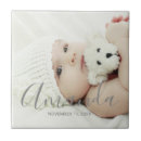 Search for pet photo tiles Keepsake