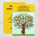 Search for family bbq invitations Genealogy