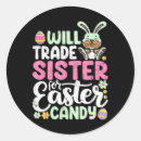 Search for jesus cartoon stickers Kawaii