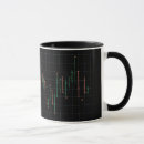 Search for exchange mugs Finance