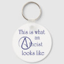 Search for alternative key rings Religion