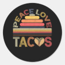 Search for retro food stickers Vintage