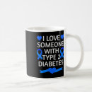 Search for diabetes awareness month mugs We need a cure