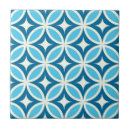 Search for navy geometric tiles Blue