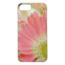 Search for zinnia iphone cases Nature