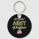 Search for military camo key rings Veterans