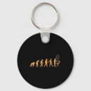 Search for relish key rings Chicken