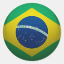 Search for bandage stickers Blue