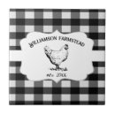 Search for chicken tiles Country