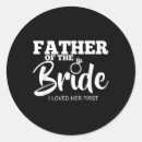 Search for funny human stickers Non bidenary