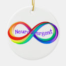 Search for autism christmas tree decorations Neurodivergent