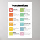 Search for learning posters Educational