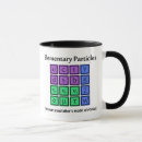 Search for particle physics mugs Quantum
