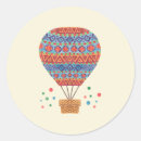 Search for zeppelin stickers Balloon
