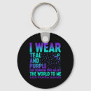 Search for borderline rounded key rings Sad