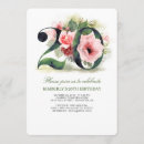 Search for 20th birthday invitations Typography