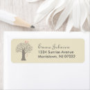 Search for love bird return address labels Romance