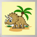 Search for tropical climate posters Fun