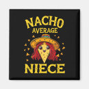 Search for average magnets Nacho