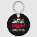 Search for caught key rings Correctional