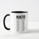 Search for nato mugs Nato phonetic alphabet