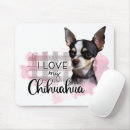 Search for pet mouse mousepads Chihuahua