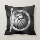 Search for basketball cushions Boys