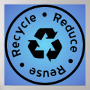 Search for recycle posters Reuse