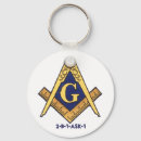 Search for knights templar key rings Jesus