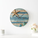 Search for ocean glass art Coastal