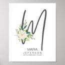 Search for floral letter m baby kids For kids